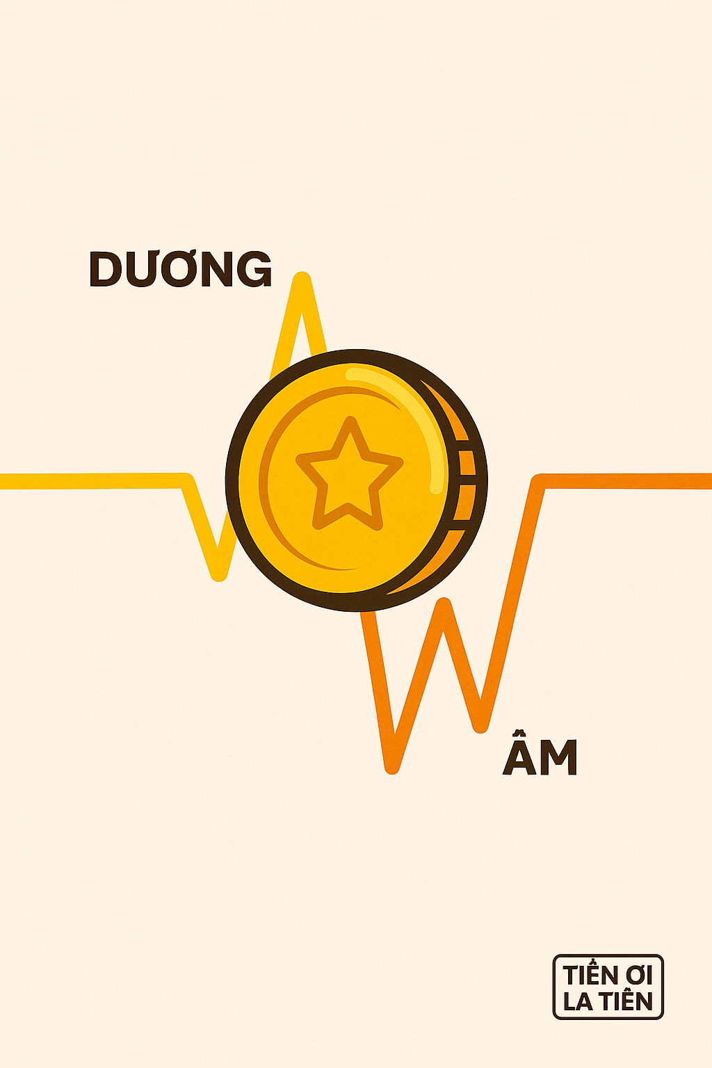 Đánh Giá Sức Khỏe Tài Chính - Nhịp tim tiền tệ